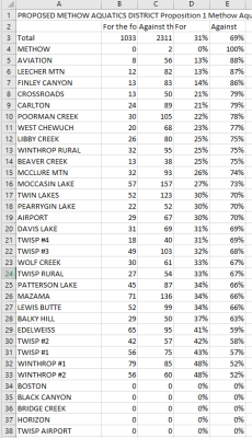 Tap on for clear image